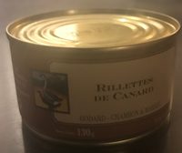 Rillettes de Canard