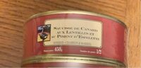 Saucisses de canard aux lentilles et piment d’espelette
