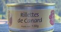 Rillettes de canard