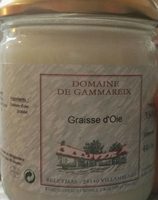 Graisse D'oie