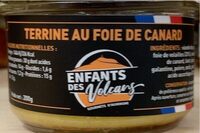 Terrine au Foie de Canard