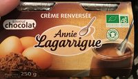 Creme Renversee Chocolat