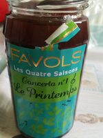 Confiture le printemps