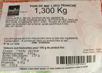 Pain de mie