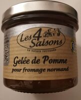 Gelée de pommes