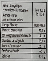 Sachet vente déclassée : galettes caramel au beurre salé