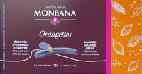 Orangettes au chocolat noir