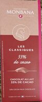 Les classiques