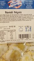 Ravioli niçois
