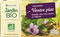 Infusion Ventre Plat