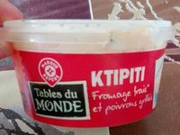 Ktipiti