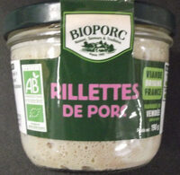Rillettes De Porc