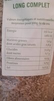 Riz de Chine