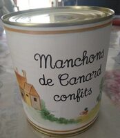 Manchons de Canard confits