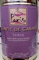 Confit de canard