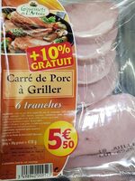 Carré de porc a griller