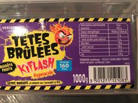 Tetes brulees