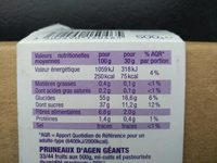 Les Pruneaux d'agen géants