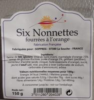 Nonnettes fourrées à l'orange
