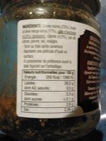 Tapenade à l'Ancienne