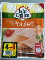 Blanc de Poulet (40g)