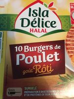 Burgers de poulet