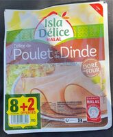 Poulet et dinde