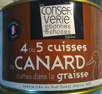 Cuisses de canard cuites dans la graisse