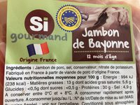Jambon de Bayonne