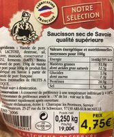 Saussisson sec de savoie qualite superieure