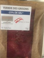 Viande de grison