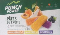 Pâtes de fruits