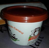 Rillettes de canard