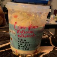 Crème glacée italienne