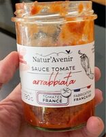 Sauce tomate arrabbiata