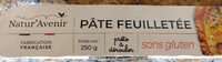 Pâte Feuilletée Sans Gluten