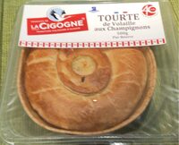 Tourte de volaille aux champignons