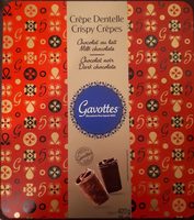 Crêpe Dentelle