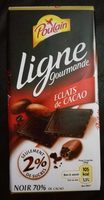 Ligne gourmande éclats de cacao