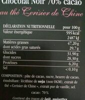 Chocolat noir thé cerisier