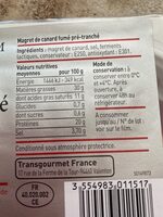 Magret de canard fume