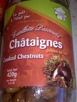 Chataignes