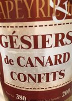 Gesiers de canard confits