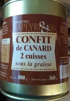 Confit de canard Lapeyrie