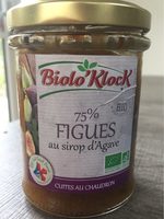 75% figues
