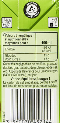 Pomme