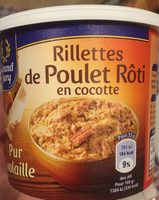 Rillettes de poulet rôti en cocotte