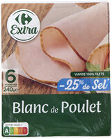Blanc de Poulet