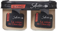 Pot De Crème