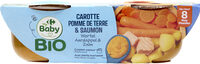 Carotte, Pomme de Terre et Saumon